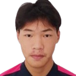 https://img.jisuzhiboa.com.cn/img/football/player/9c05ccacbf97205144fa21267bb37664.png