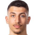 https://img.jisuzhiboa.com.cn/img/football/player/9c27799079d003831a3606e074b4c36f.png