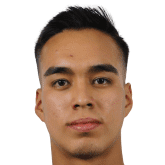 https://img.jisuzhiboa.com.cn/img/football/player/9c947288014d3f555da67a12ead55f44.png
