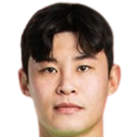 https://img.jisuzhiboa.com.cn/img/football/player/9d7a885ca5b31b621d16cf04810b912e.png