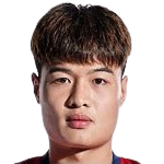 https://img.jisuzhiboa.com.cn/img/football/player/a2947be8ef2460a00edc8b2f737b5ddd.png