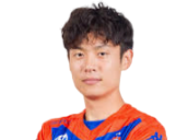 https://img.jisuzhiboa.com.cn/img/football/player/a412fc0be309ba2a3b43e300c3e2a4fe.png