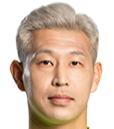 https://img.jisuzhiboa.com.cn/img/football/player/a64ca1a178cf85d91beb038f9153a494.png
