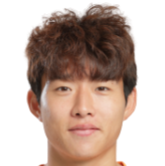 https://img.jisuzhiboa.com.cn/img/football/player/a6bdbb4b3506d13d9ab28feee535f057.png