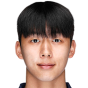 https://img.jisuzhiboa.com.cn/img/football/player/a82c8b705e7b0ce97fbfc7982c7cd9c7.png