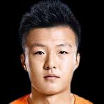 https://img.jisuzhiboa.com.cn/img/football/player/a8dd6dd425799c21ab1fde33dda1906a.png