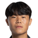 https://img.jisuzhiboa.com.cn/img/football/player/aa93c10ef32ff58561904d4b479d06d8.png