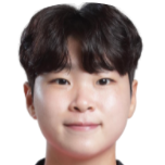 https://img.jisuzhiboa.com.cn/img/football/player/ab69c87be1bf0f090a9b736ac34d9f01.png