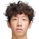 https://img.jisuzhiboa.com.cn/img/football/player/b2b61f9bf1f88ad05fce608f259454d8.png