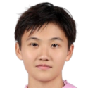https://img.jisuzhiboa.com.cn/img/football/player/b4860ee54cbbfc4c8a505b16a6316bd8.png
