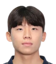 https://img.jisuzhiboa.com.cn/img/football/player/b7bbebc97ae4b4091666b8f2bb814a76.png
