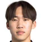 https://img.jisuzhiboa.com.cn/img/football/player/b7cebc8563aca87002b4bca7194a4df6.png