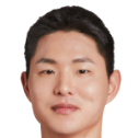 https://img.jisuzhiboa.com.cn/img/football/player/bbb1115b45bfb090f5e450e70af03e8f.png