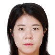 https://img.jisuzhiboa.com.cn/img/football/player/bbb15992a898cc408269d71c0fc653ec.png