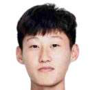 https://img.jisuzhiboa.com.cn/img/football/player/bc81636d1b52078584affbdcbabeba0e.png