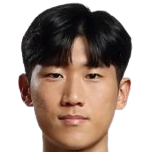 https://img.jisuzhiboa.com.cn/img/football/player/bcd5ed38d5336243ca4468e5270f216c.png