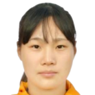 https://img.jisuzhiboa.com.cn/img/football/player/c03385bc1a6923f4c6b936eedf365c0d.png