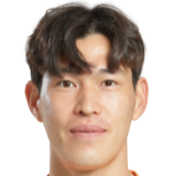 https://img.jisuzhiboa.com.cn/img/football/player/c56cf7198daee22aacfa2e1a2d164faa.png