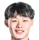 https://img.jisuzhiboa.com.cn/img/football/player/c66cc30f33ee87179ef2f9735f0225d3.png