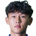 https://img.jisuzhiboa.com.cn/img/football/player/c6a497da0e595e333e4a68ccb9d01544.png