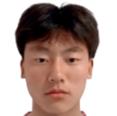 https://img.jisuzhiboa.com.cn/img/football/player/c7109f2d0ff44bfaf6df09187cbc4fad.png