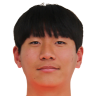 https://img.jisuzhiboa.com.cn/img/football/player/c7ef4fb7ad70cb2c4707f3af542bb4c5.png