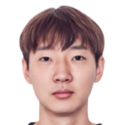 https://img.jisuzhiboa.com.cn/img/football/player/c92230c83ab9a022e4462f6109d2762c.png