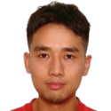 https://img.jisuzhiboa.com.cn/img/football/player/ca7cefa38ab0363166b0463a0c1aa85e.png