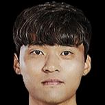 https://img.jisuzhiboa.com.cn/img/football/player/cc241f8d03044d4d5c8ba91a9065c0cd.png