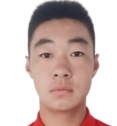 https://img.jisuzhiboa.com.cn/img/football/player/ccc855bcd2c3312697aff29273106c9c.png