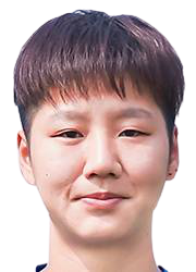 https://img.jisuzhiboa.com.cn/img/football/player/cce2ee364b8f85cb9cb03a109879b893.png