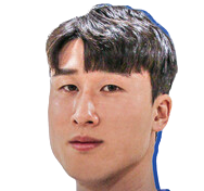 https://img.jisuzhiboa.com.cn/img/football/player/cfa1f3e6f4f71334821f426df21c67e8.png