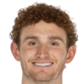 https://img.jisuzhiboa.com.cn/img/football/player/d05a2fc0b03195183af12592931d4683.png