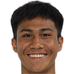 https://img.jisuzhiboa.com.cn/img/football/player/d176d0fe2d27176268c617b4328511a7.png