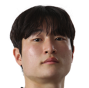 https://img.jisuzhiboa.com.cn/img/football/player/d7137e2b7d0f1811f9bb5842c65eaccd.png