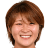 https://img.jisuzhiboa.com.cn/img/football/player/da98ec428f5b15f5b8f1ec5556159445.png