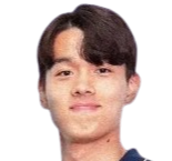 https://img.jisuzhiboa.com.cn/img/football/player/e11a45b46bed02050237e2bba5c3f095.png