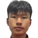 https://img.jisuzhiboa.com.cn/img/football/player/e3793f40c88e0591964d54da02333f64.png
