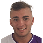 https://img.jisuzhiboa.com.cn/img/football/player/e521e51830a9bd71c087363f5f005b4e.png