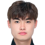 https://img.jisuzhiboa.com.cn/img/football/player/e84e2366d5e63d3fb7fefe3bf80ffc06.png