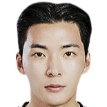 https://img.jisuzhiboa.com.cn/img/football/player/e857ff0c89bfb3ea666460b58ed4bbdc.png