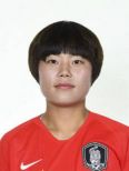 https://img.jisuzhiboa.com.cn/img/football/player/ea0566e87a6c3e1c39e391233e30b71a.png