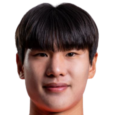 https://img.jisuzhiboa.com.cn/img/football/player/eba39416dfc8b555206f4eb202e18118.png