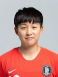 https://img.jisuzhiboa.com.cn/img/football/player/ecf477a5900d00aacac5f48becb213ce.jpg