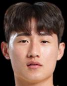 https://img.jisuzhiboa.com.cn/img/football/player/ef13256ceec939c4b0b5bf2b3631e670.png