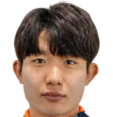 https://img.jisuzhiboa.com.cn/img/football/player/f059ac0c03c925c4b4a7e401cd2cf259.png