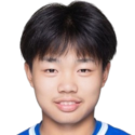 https://img.jisuzhiboa.com.cn/img/football/player/f0657cd408bf39560d0393ff2d7b224b.png