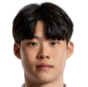 https://img.jisuzhiboa.com.cn/img/football/player/f10ca5c7e74a9121a7566607800dcaab.png