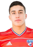 https://img.jisuzhiboa.com.cn/img/football/player/f2dcd239eeca448bd9d5edef14c8c340.png