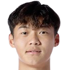 https://img.jisuzhiboa.com.cn/img/football/player/f3fc465589001e037e334ad8bd9d26bf.png